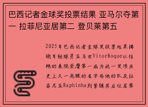 巴西记者金球奖投票结果 亚马尔夺第一 拉菲尼亚居第二 登贝莱第五